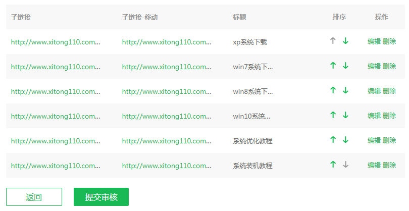 最多提交6个子链
