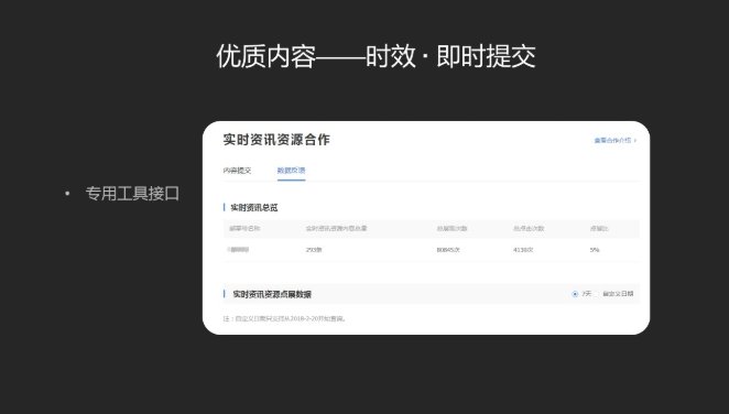 优质内容之时效性
