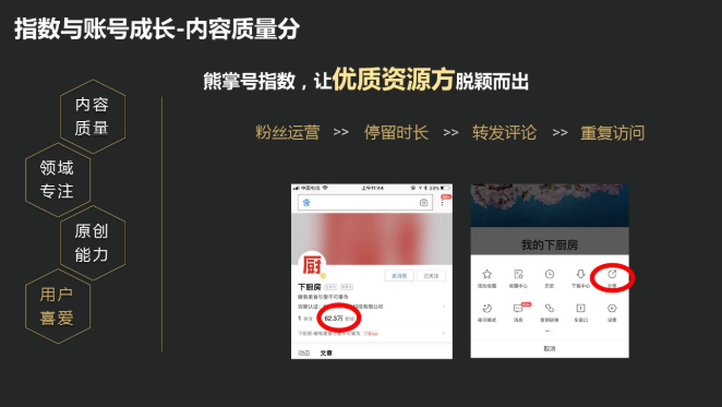 原创能力