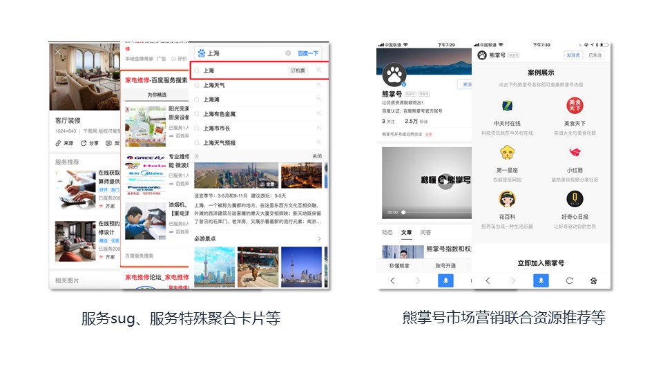 分组激励