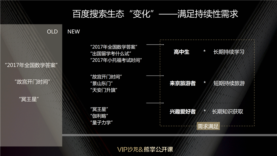 熊掌号和SEO