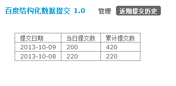 开始向百度实时推送论坛数据