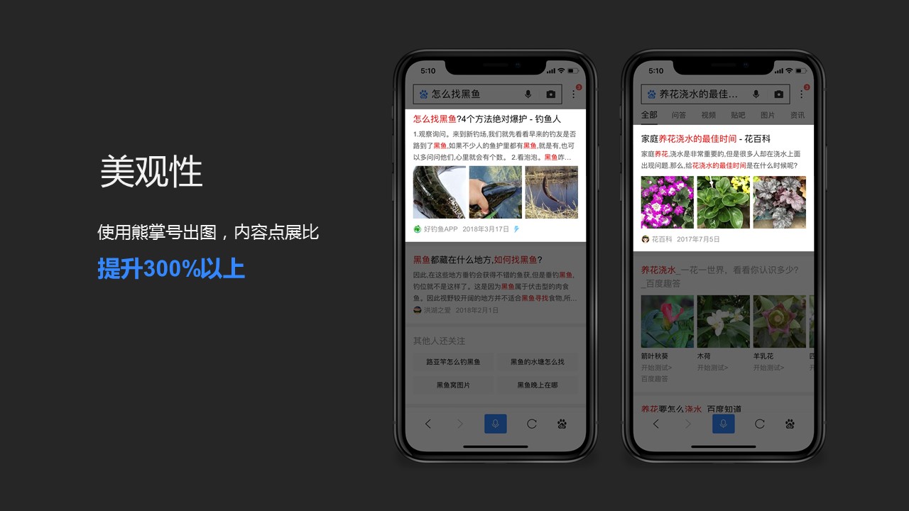 用户希望读图胜过了读文字