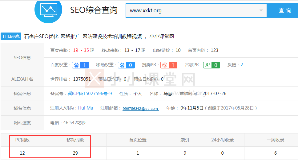 小小课堂网的PC关键词数量