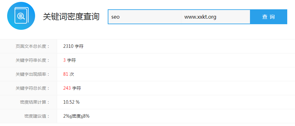 “SEO”关键词密度从14%以上下降到10.37%