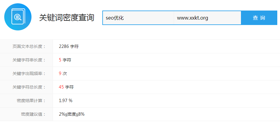 “SEO优化”关键词密度已经是1.97%了