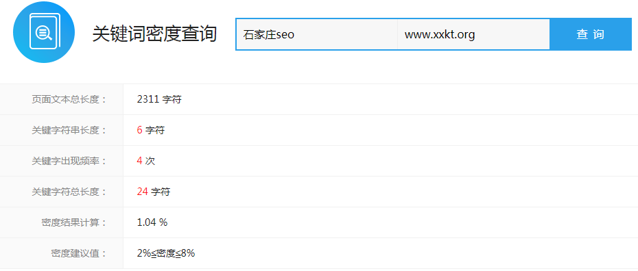 “石家庄seo”关键词密度低至1.04%了