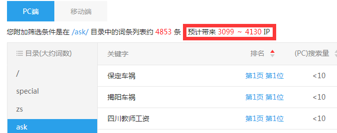 高权重网站的重要栏目页