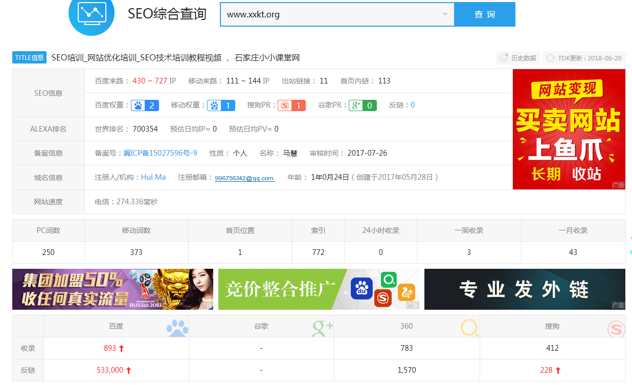 流量有所上涨的趋势