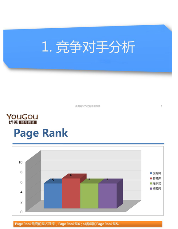 吕虎军的网站SEO诊断完整内容2