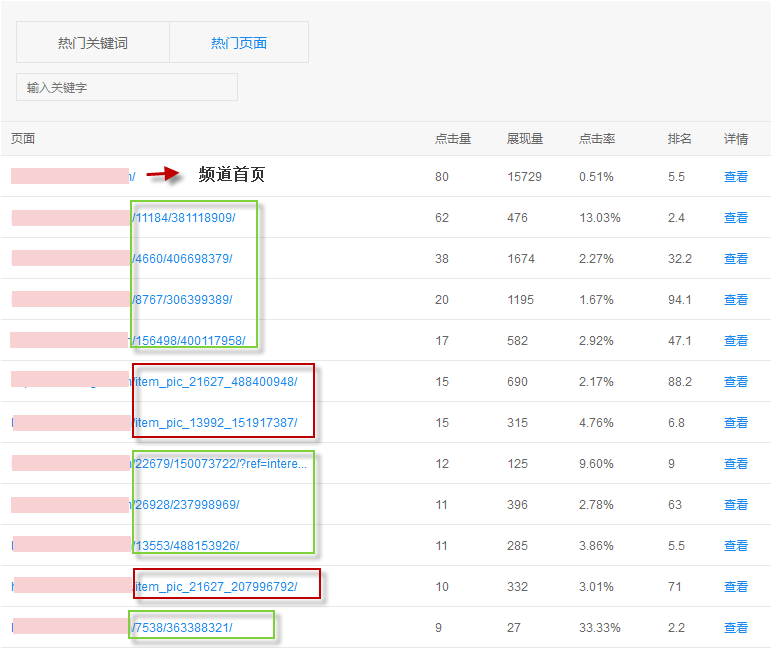 关于问题4的答案