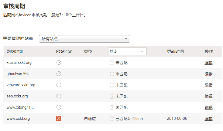 审核结果-已通过
