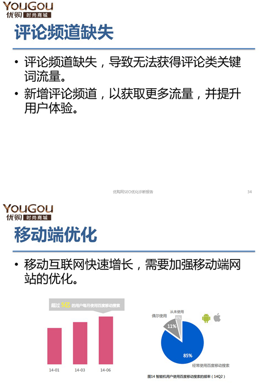 吕虎军的网站SEO诊断完整内容17