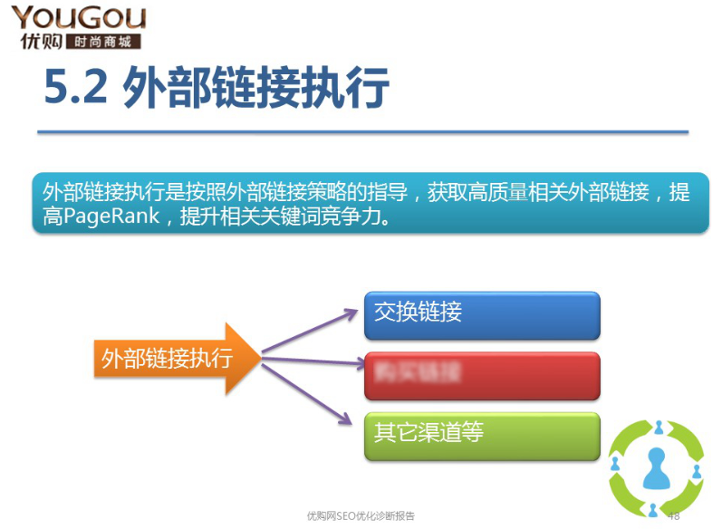 吕虎军的网站SEO诊断完整内容24