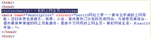 涵盖网页上主要内容的title