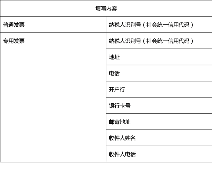 发票申请