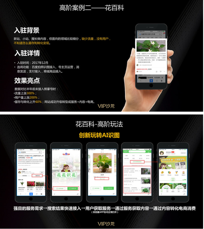 花百科案例