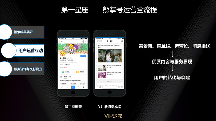 用户互动