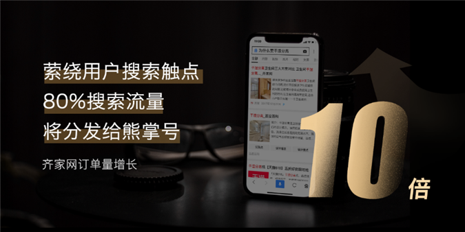 排名流量