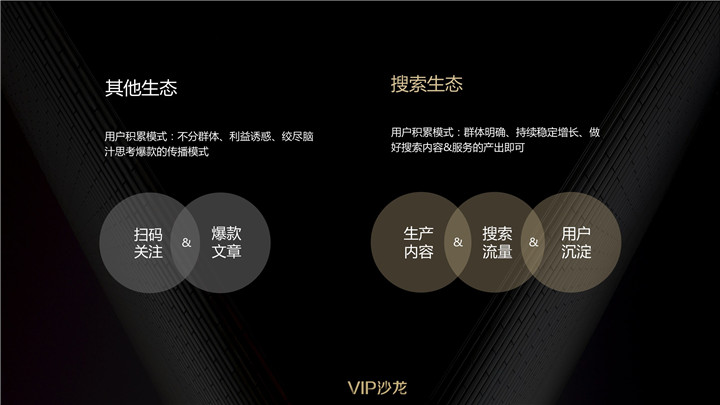 搜索生态对比