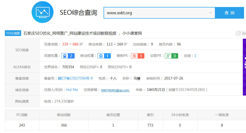 SEO数据