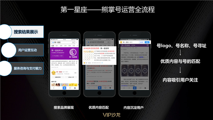 清熊掌号全流程