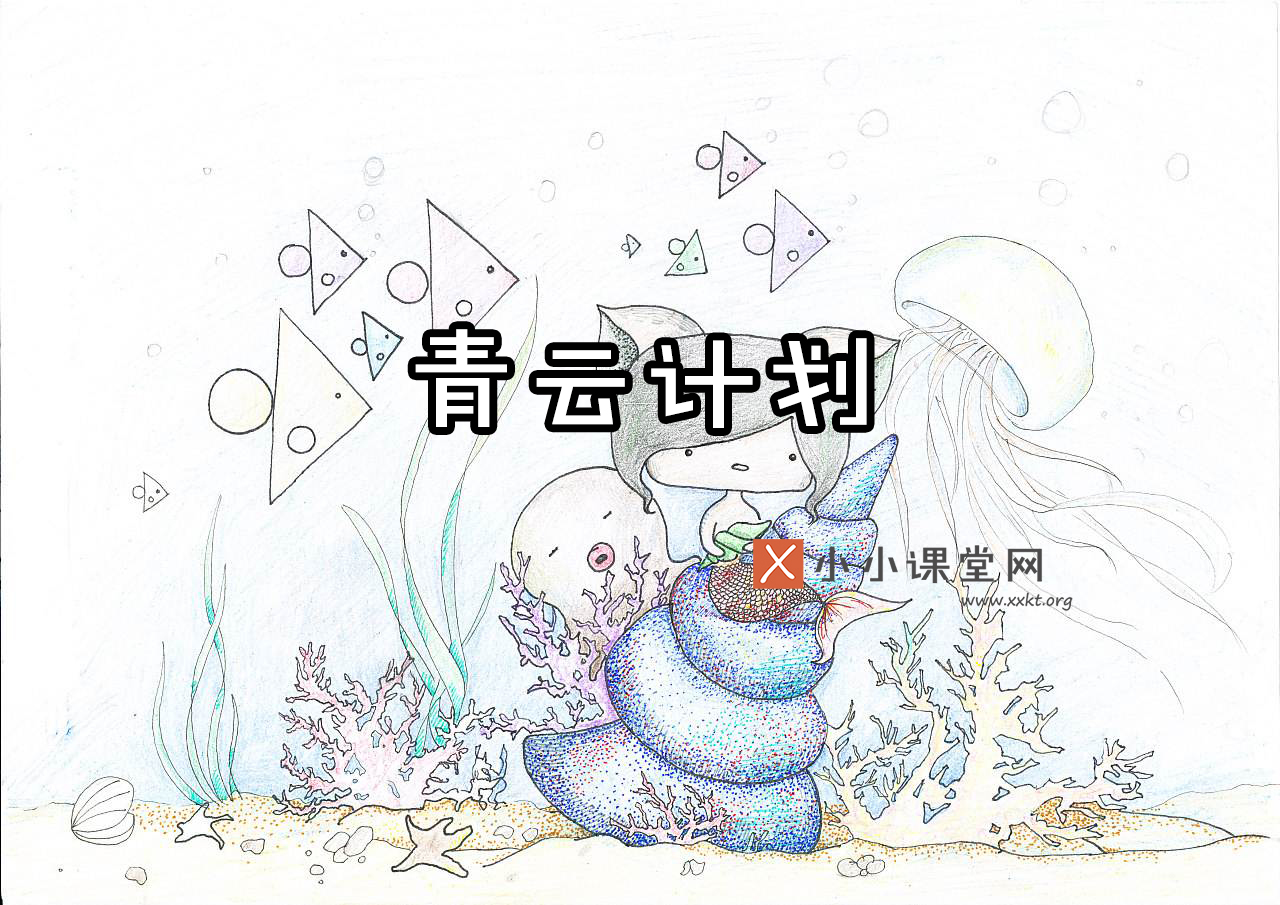 自媒体博客