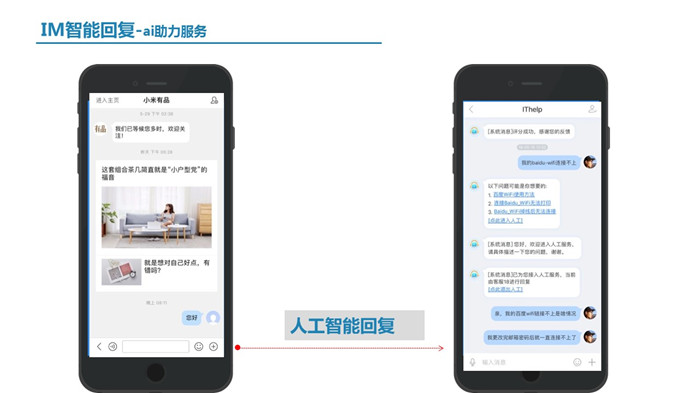 IM智能回复