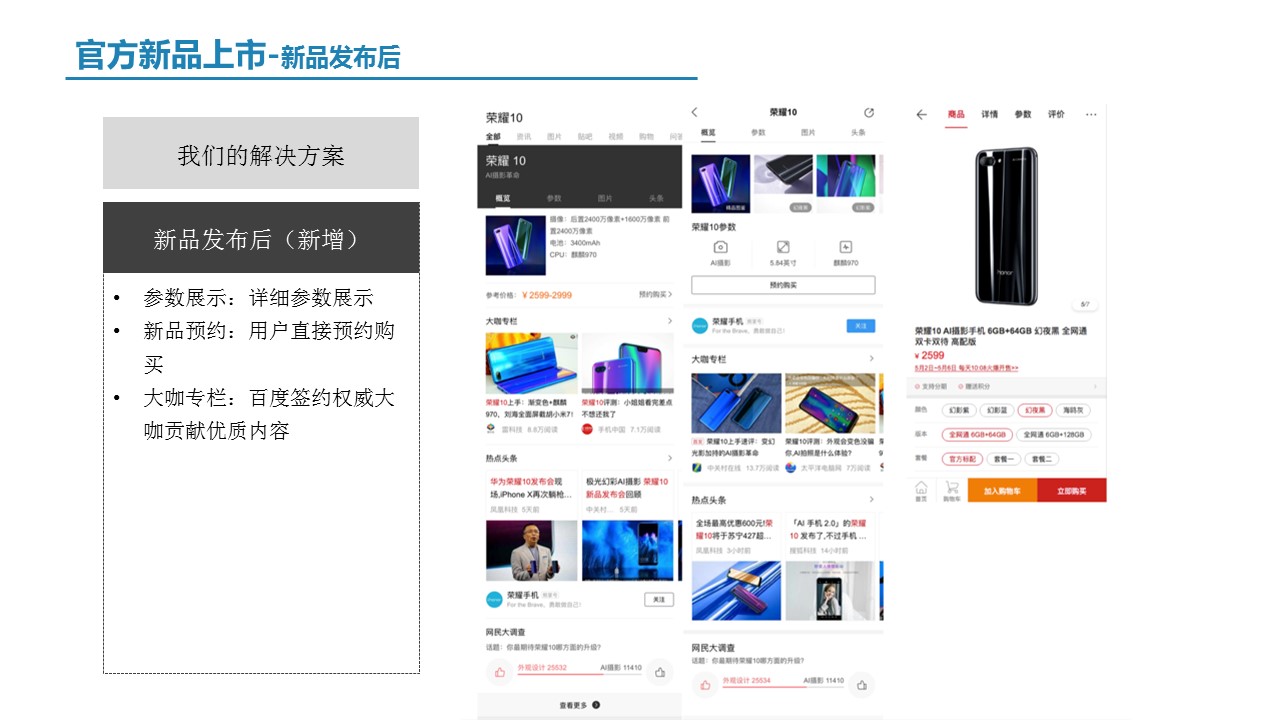 新品发布后