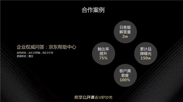 合作案例京东