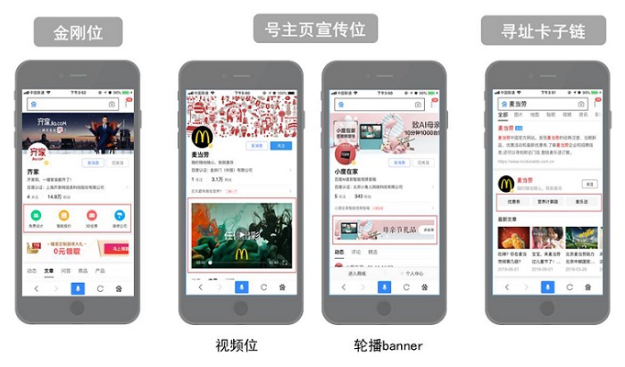 活动福利