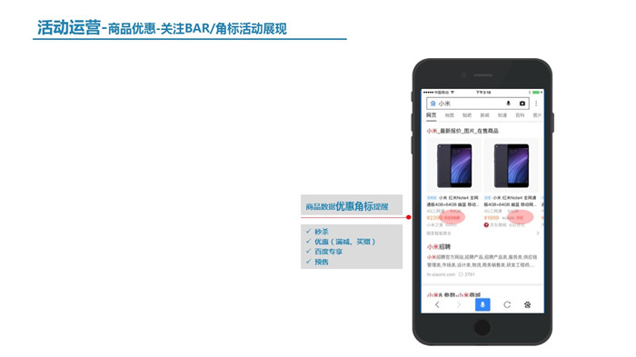活动运营