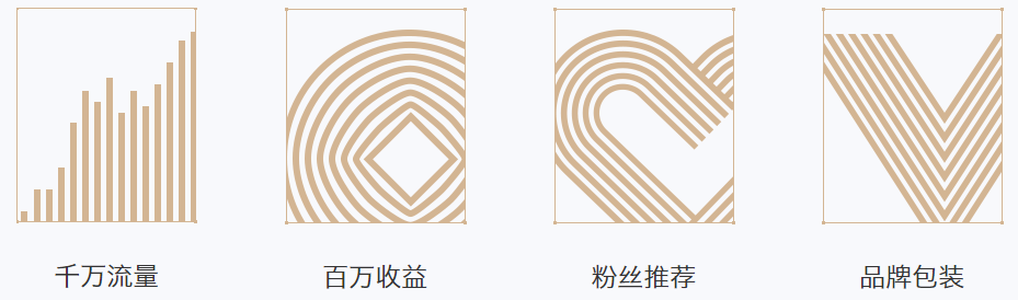 获奖奖励