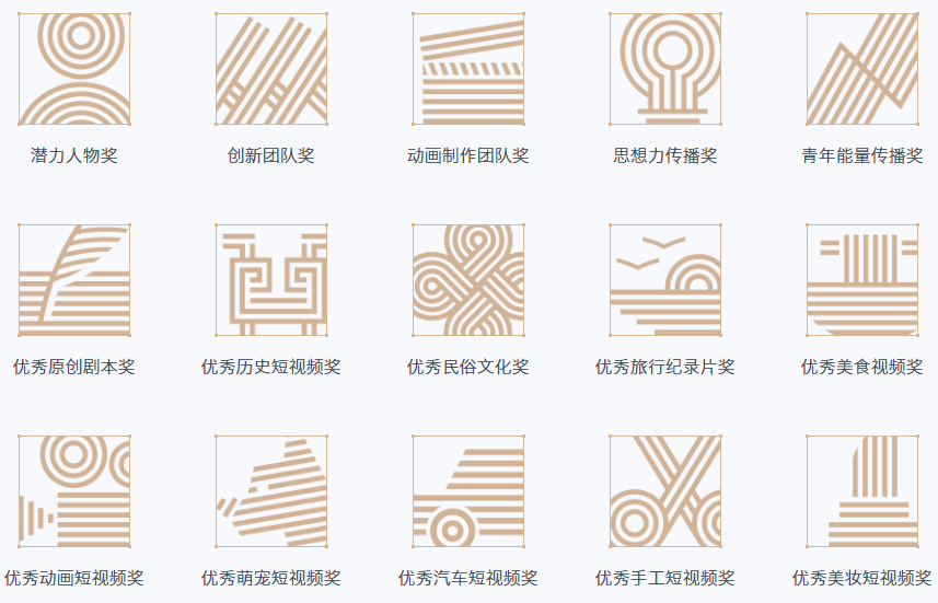 奖项设立