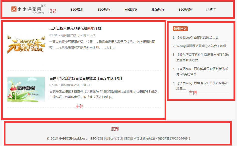 页面结构
