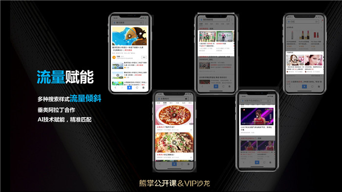 流量赋能