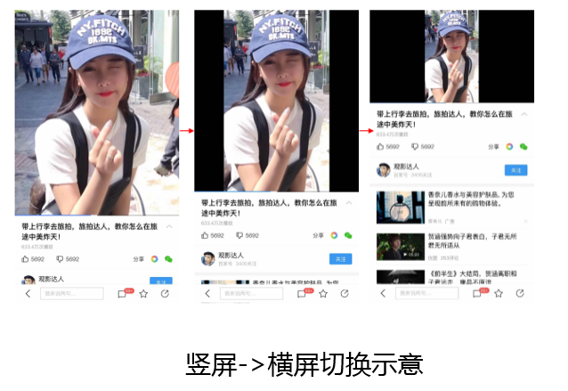 切屏示意图