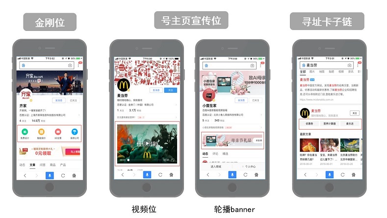 权益