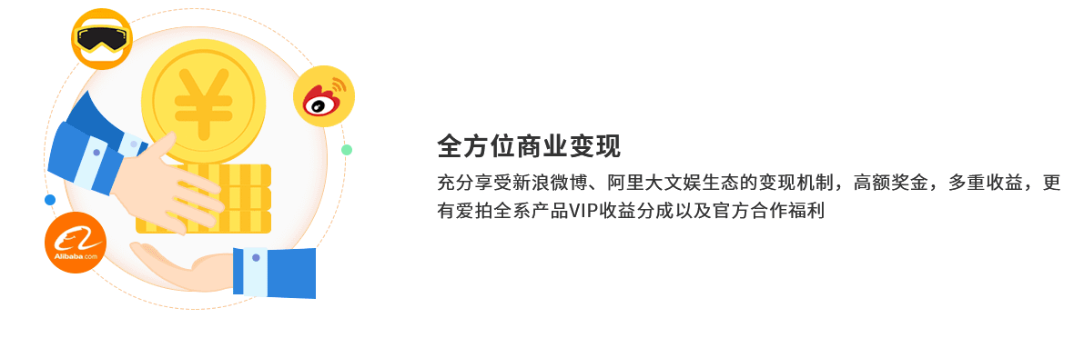 商业变现