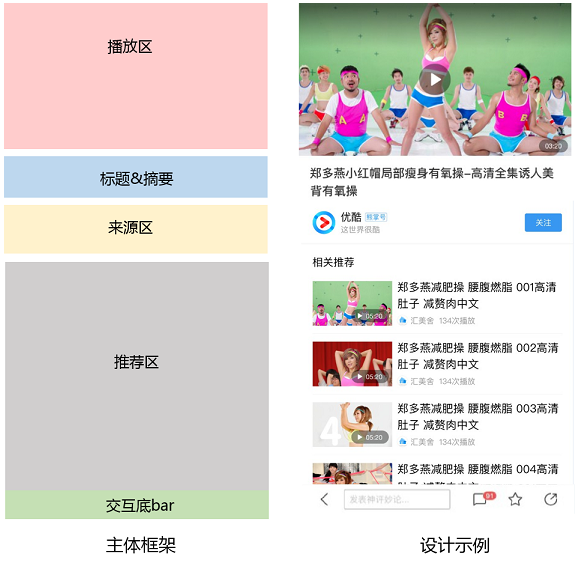 短视频落地页主体框架