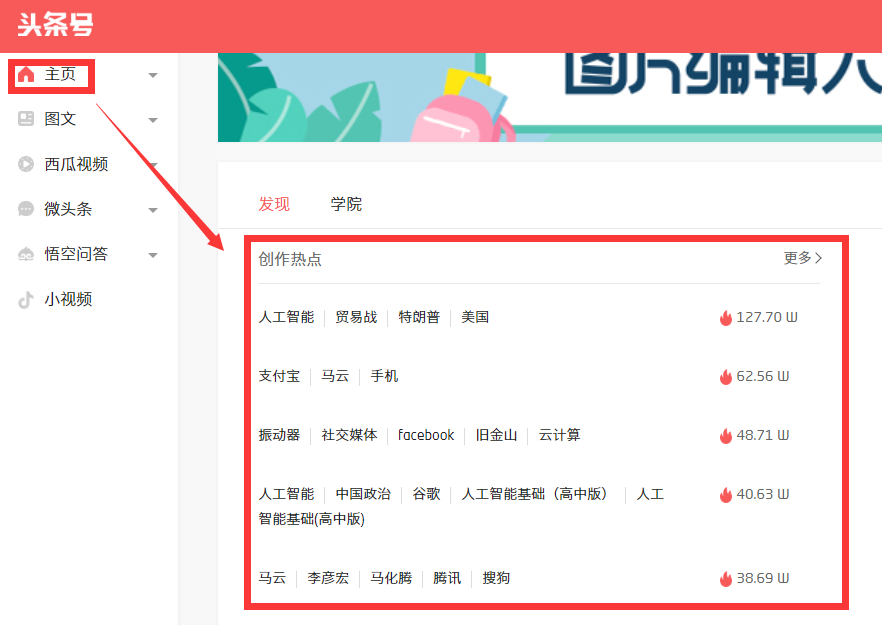 今日头条的创作热点