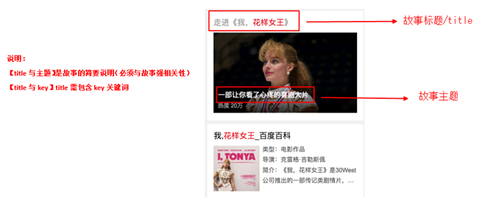 小故事资源URL