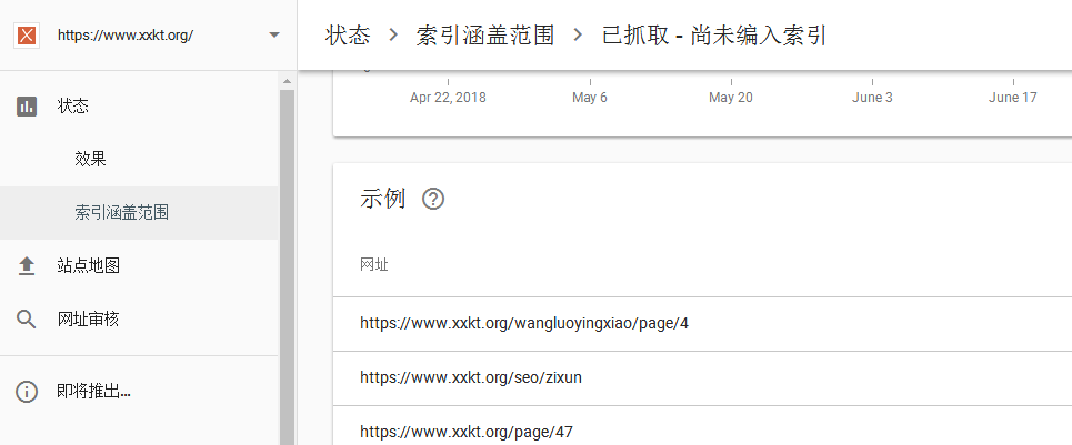 尚未编入索引（已排除）