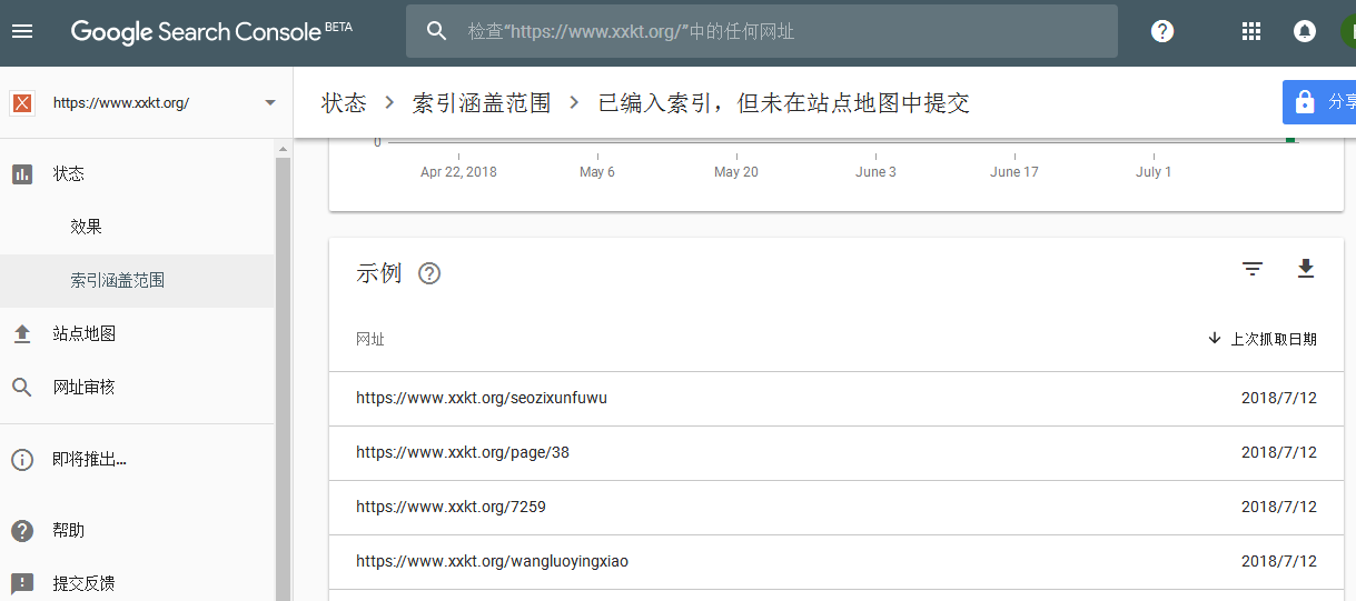 已编入索引，但未在站点地图中提交（有效网页）