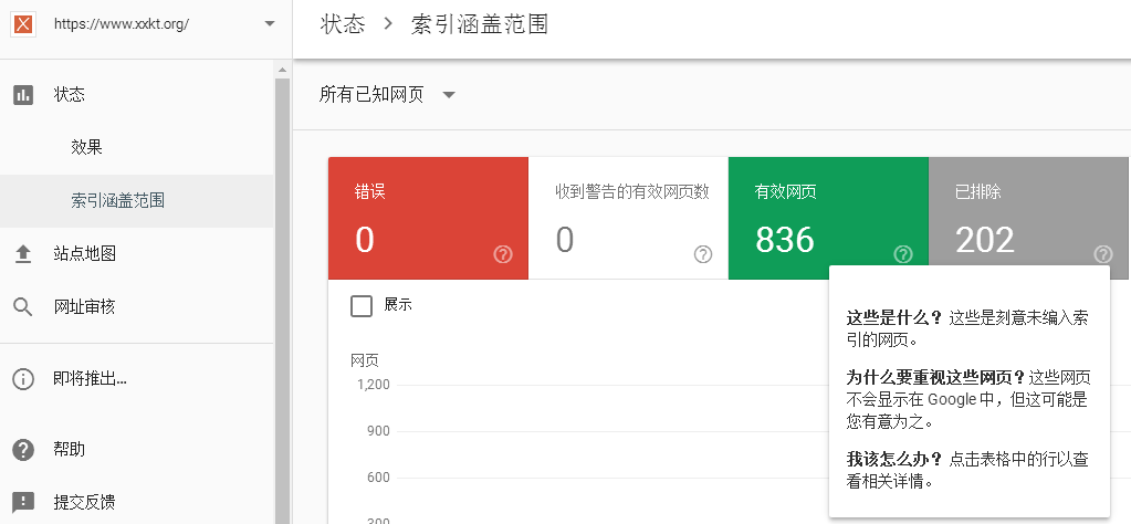 已排除