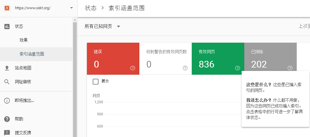 有效页面