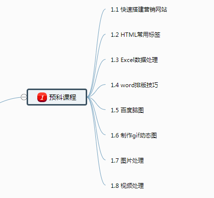 预科课程