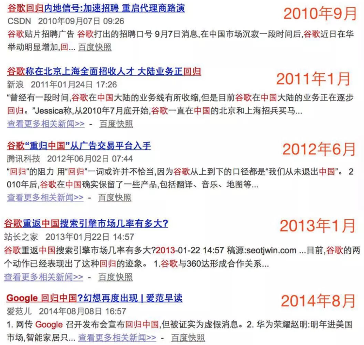 8年间这种传闻从未停止过