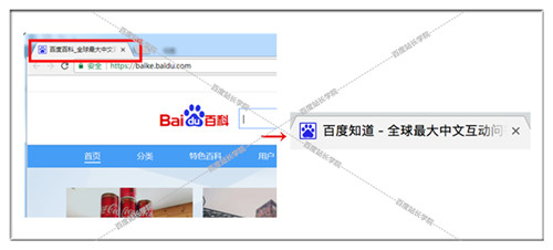 网页标题在代码中的表现