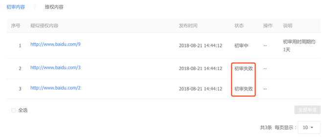 初审失败